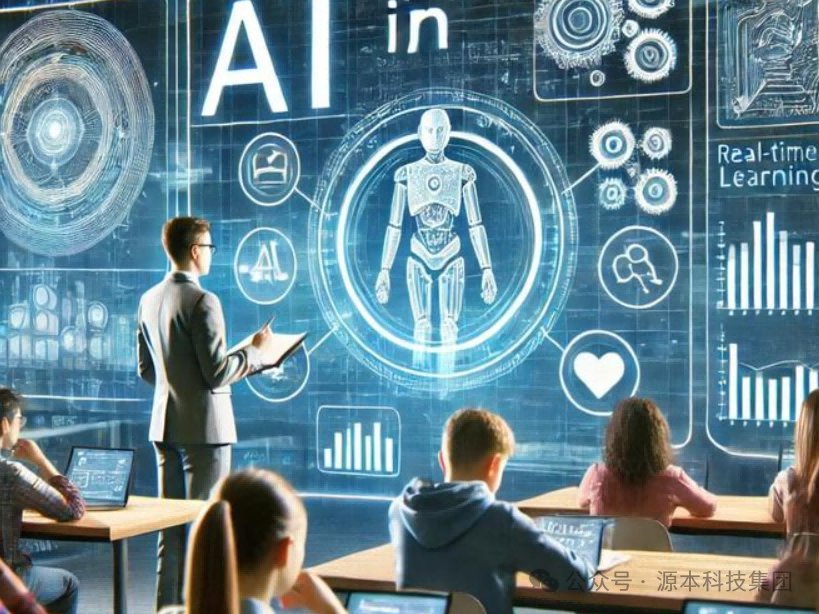 艾弗森贝博ballbet官网科技-本科生掌握大数据、云原生、AI-竞赛保研求职的“超车秘籍”来了！